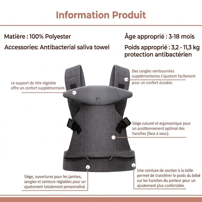 Porte-Bébé Pliable Ergonomique
