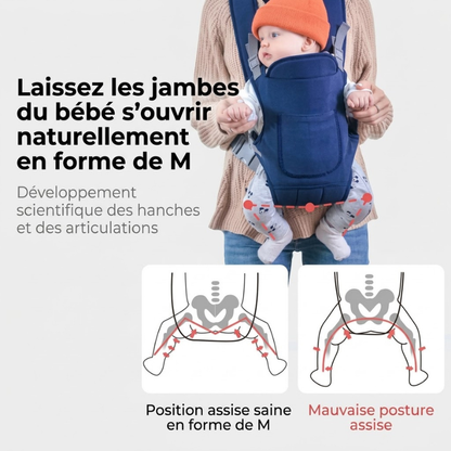 Porte-Bébé Ventral Léger