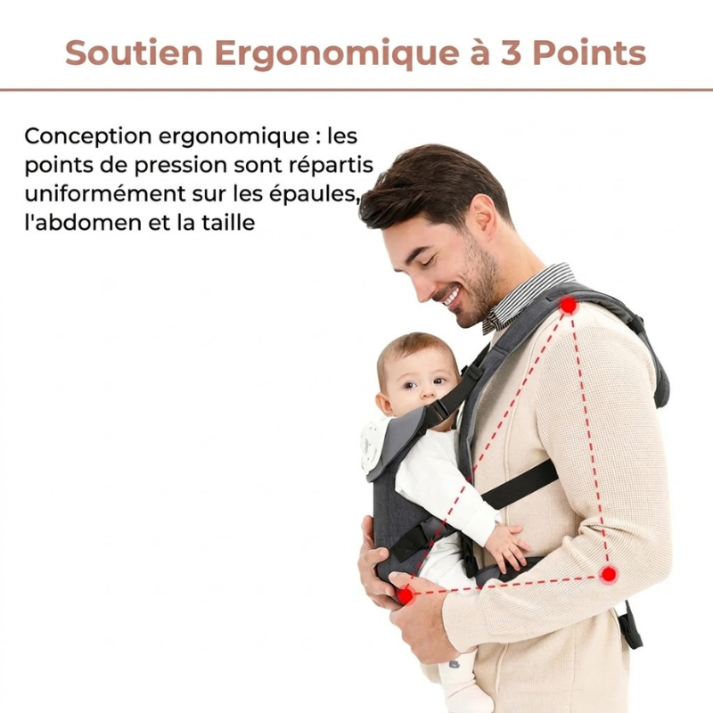 Porte-Bébé Pliable Ergonomique