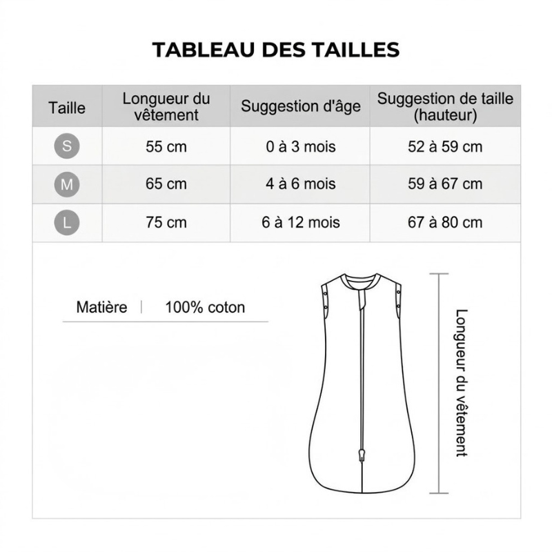 Gigoteuse d'Emmaillotage 100% Coton