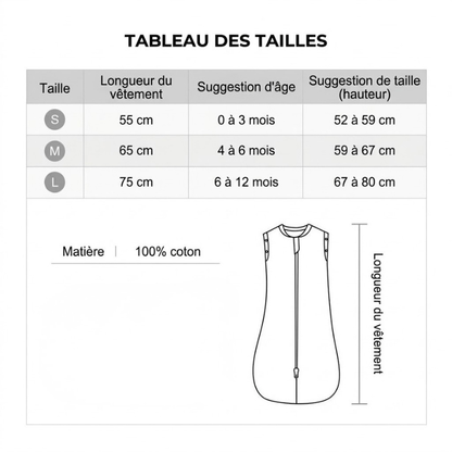 Gigoteuse d'Emmaillotage 100% Coton