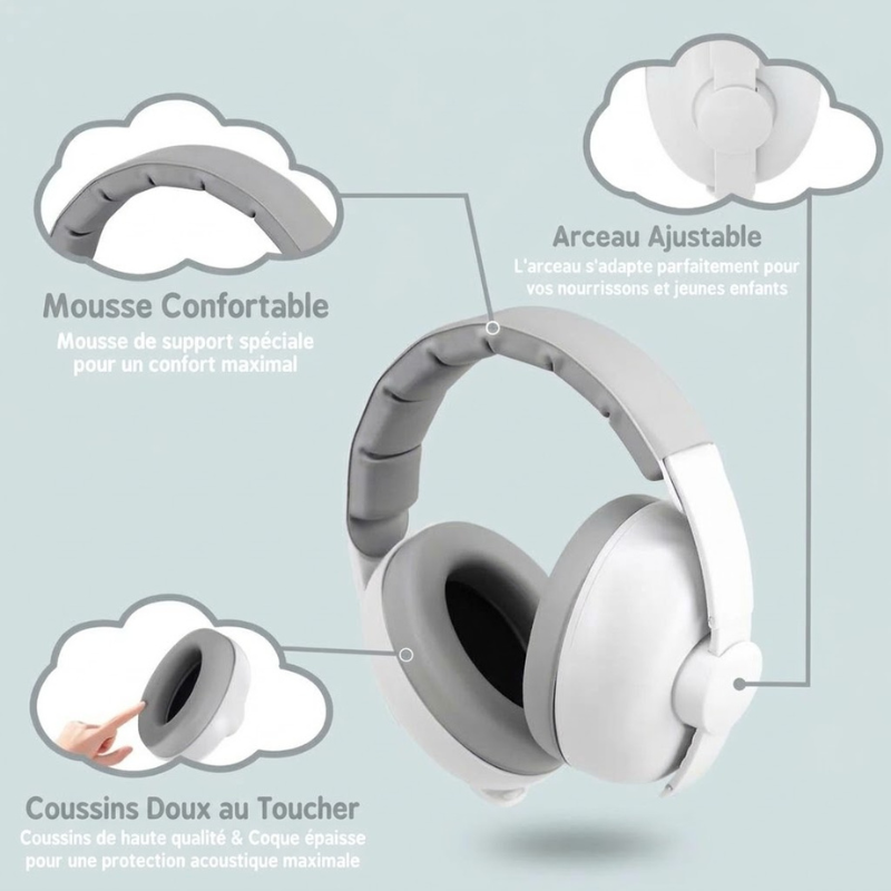 Casque Anti-Bruit Bébé