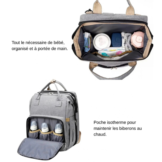 Sac à Dos à Langer Bébé Lactacare