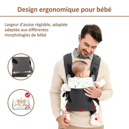 Porte-Bébé Pliable Ergonomique